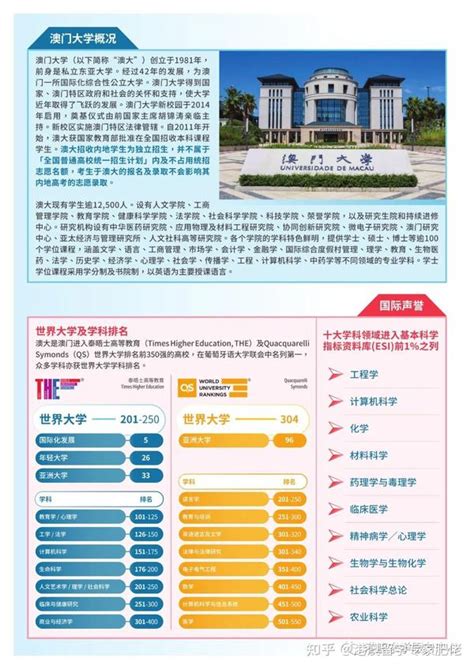 最新澳门大学2023年内地本科招生细则来了 知乎