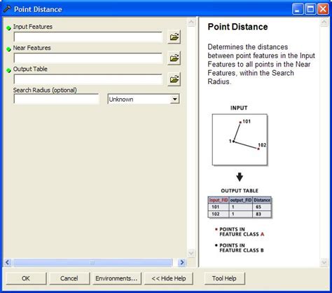 Calculating County To County Distances With Gis Scholars Lab