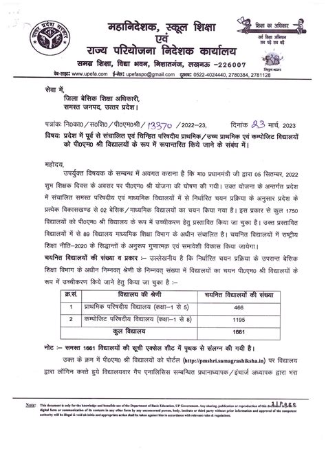 प्रदेश में पूर्व से संचालित एवं चिन्हित परिषदीय प्राथमिकउच्च प्राथमिक