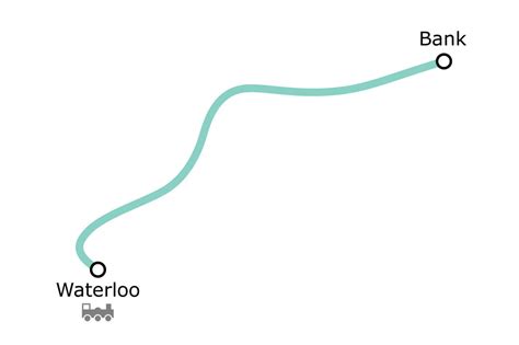 Interesting Facts About The Waterloo And City Line Londontopia