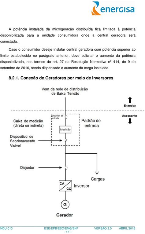 NORMA DE DISTRIBUIÇÃO UNIFICADA NDU PDF Download grátis