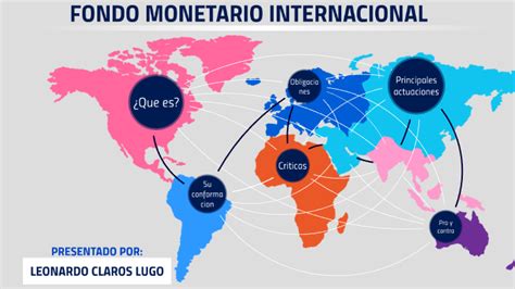 Fondo Monetario Internacional by LEONARDO CLAROS on Prezi