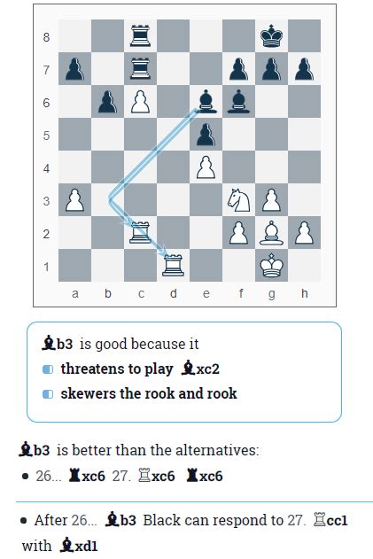 Skewer - DecodeChess