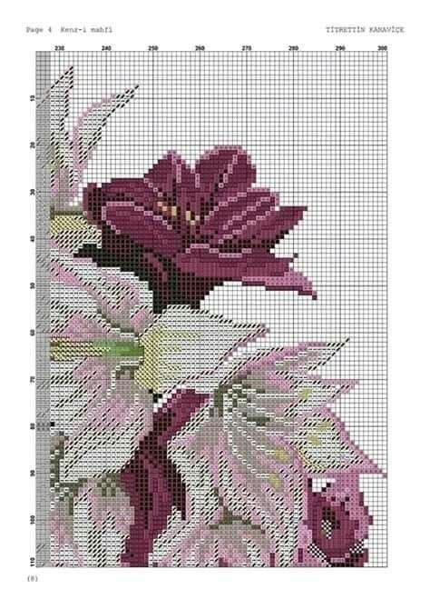 Pin by Oksana Oksana on сх кв Cross stitch flowers Floral cross