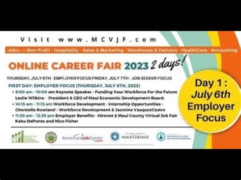 Maui County Virtual Job Fair Online Career Fair Keku Deponte