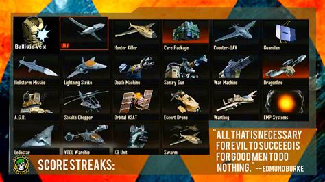 Black Ops Scorestreak List K Unit Swarm More All Score Streaks