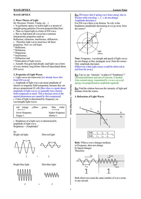 Wave Optics Lecture Notes 1 3 Wave Optics 1 Wave Theory Of Light