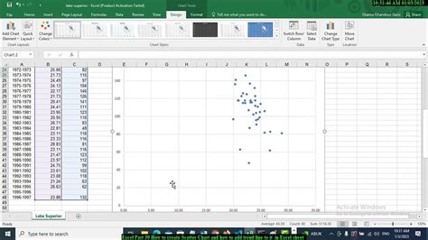 Excel Part 30 How To Create Scatter Chart And How To Add Trend Line To