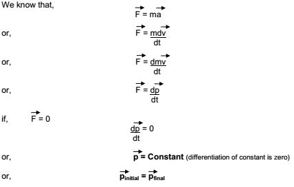 Conservation of Linear Momentum