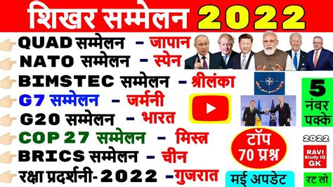 Important Summits 2022 Current Affairs महत्वपूर्ण शिखर सम्मेलन 2022