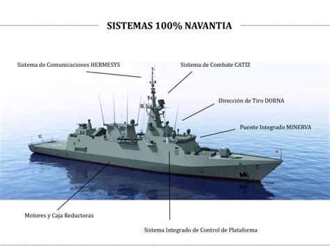 L Arabie Saoudite R Ceptionne Une Corvette Avante Menadefense