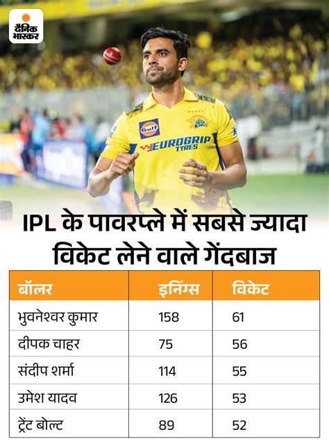 Shivam Dube Csk Vs Gt Ipl 2024 Match Most Wickets Highest Runs