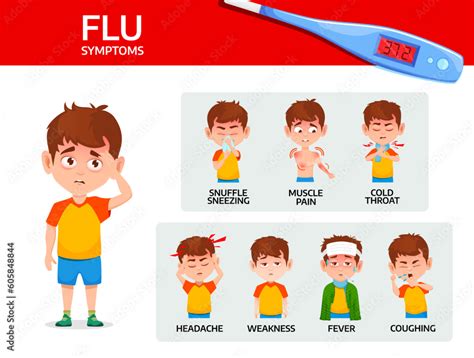 Flu symptoms. Influenza disease medical poster with sick child filling ...