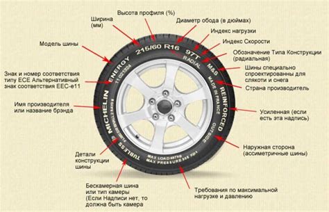 08X18H10T расшифровка: расшифровка, характеристики, химический состав ...