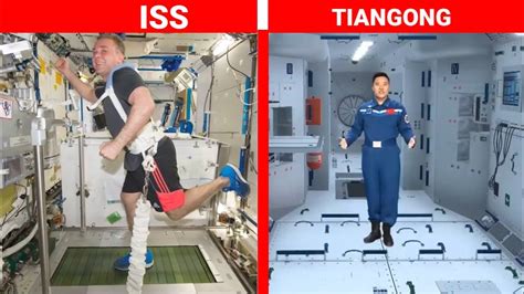 Tiangong Chinese Space Station Vs The Iss Comprehensive Comparison