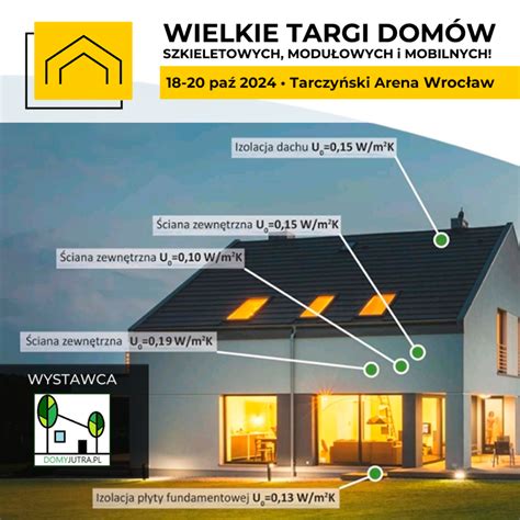 Wystawcy Wielkich Targ W Dom W Szkieletowych Modu Owych I Mobilnych