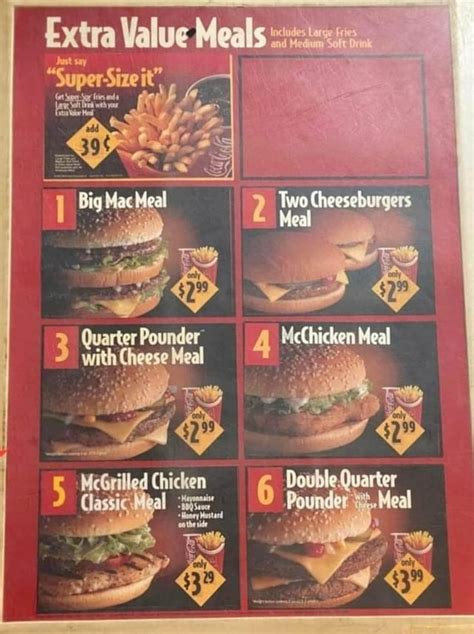 90s Fast Food battle: Mcdonald's vs. Burger King Vs.Wendy's : r/90s