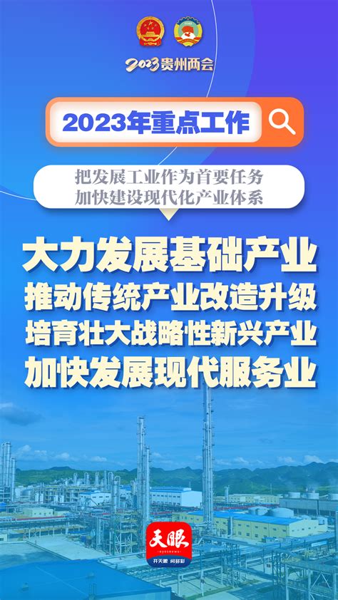 读报告·看贵州｜目标6！2023年这些工作是重点 当代先锋网 政能量