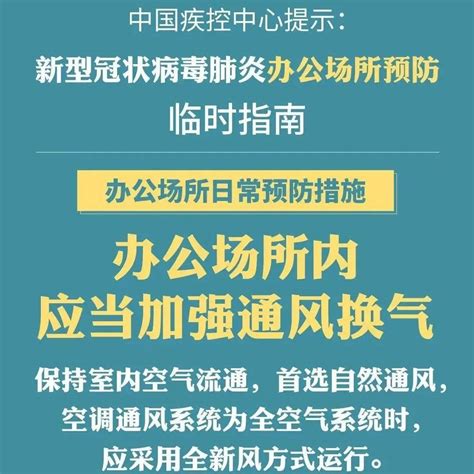 【疫情防控】新型冠状病毒肺炎办公场所预防临时指南！ 薛志科 才让 审核