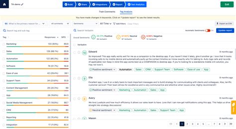 Qualtrics Vs Surveymonkey Vs Surveysensum A Detailed Guide