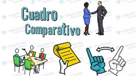 Cuadro Comparativo Animado Ejemplos