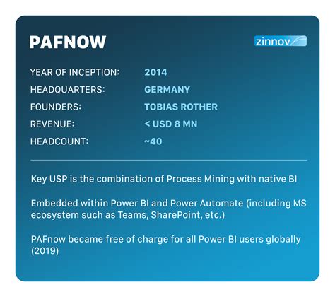 Process Intelligence Blitzkrieg - Automation Capability | Zinnov