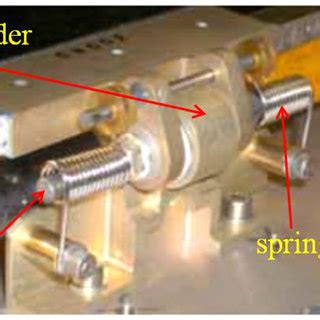 Conventional torsion spring hinges for an experimental solar array ...