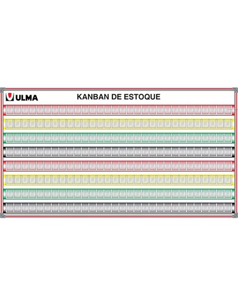 Quadro Ulma Kanban De Estoque Isoflex