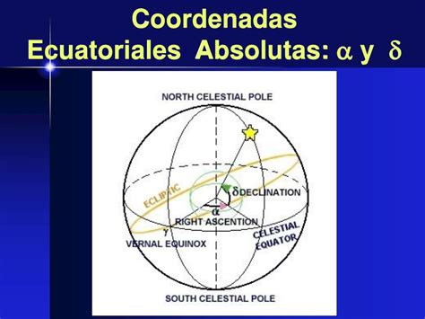 PPT Astronom ía Cosas elementales PowerPoint Presentation free