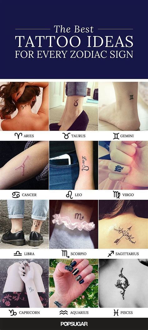 Zodiac Sign Tattoo Placement