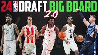 Risers Fallers In The Nba Draft Big Board Synthmind