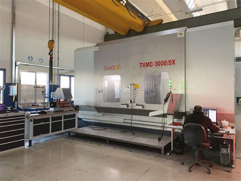 Unifer Srl - Manufacturing