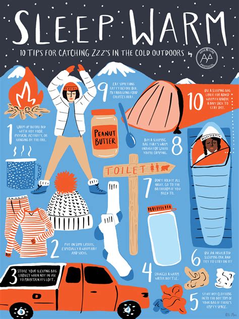 Sleeping Outside: 10 Tips for Staying Warm - Adventure Protocol