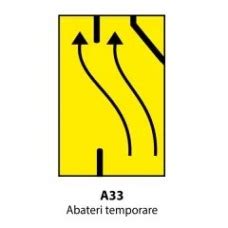 Abateri Temporare Indicator Rutier