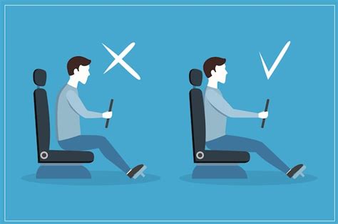 Posición De Conducción Correcta E Incorrecta Vista Del Conductor Del