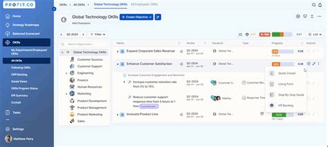 create  key result  decrease kpi okr software profitco