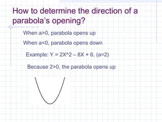 parabola lesson powerpoint