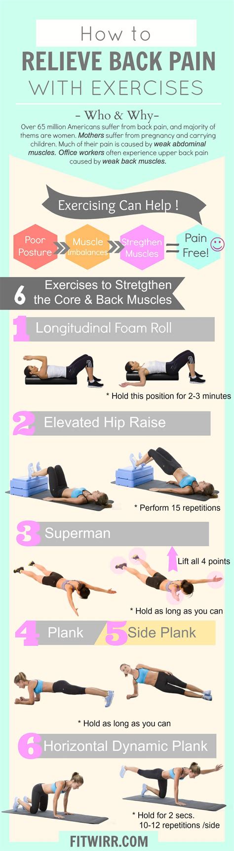 28+ Core exercises for lower back herniated disc 30 day | coreabsworkout