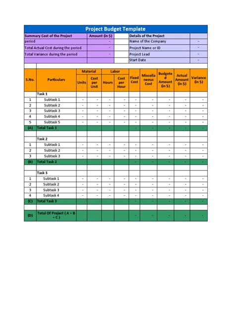 Project Budget Template 16 | PDF | Economies | Business