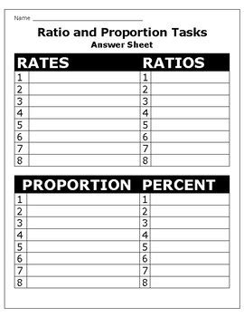 Ratio And Proportion Task Cards And Activities Ccss Rp Tpt