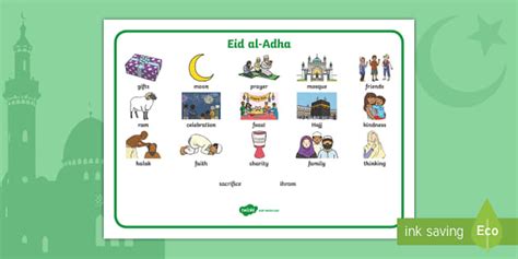 Eid Al Adha Topic Word Mat Teacher Made Twinkl