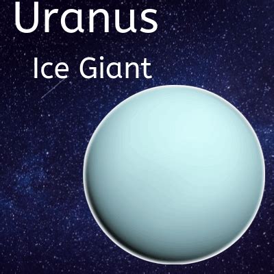 Cool Uranus Facts For Kids - Interesting & True Uranus Facts