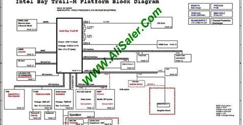 Acer Cromebook C710 Quanta ZHS R1A Schematic AliSaler