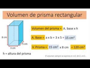 F Rmula Para Sacar El Volumen De Un Prisma Rectangular Libros Y