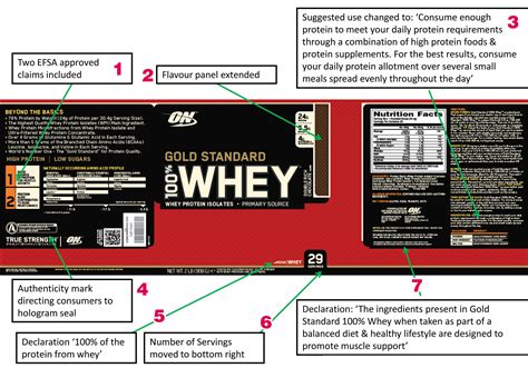 Nuevas Etiquetas Gold Standard 100 Whey Optimum Nutrition Nutribold