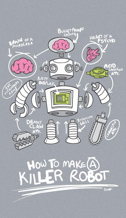 How To Make A By Cronobreaker On Deviantart