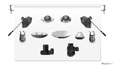 Studio Lighting Diagrams And Examples