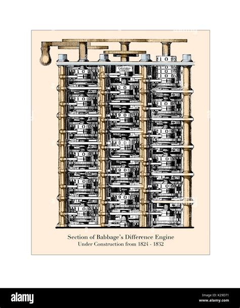 Charles Babbage Difference Engine 2