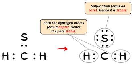 Lewis Structure Of Ch2s With 6 Simple Steps To Draw