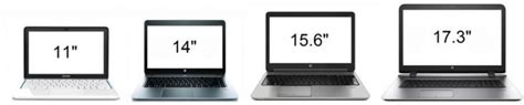 Which Laptop Screen Size a Perfect Choice in 2022? - Into Laptop